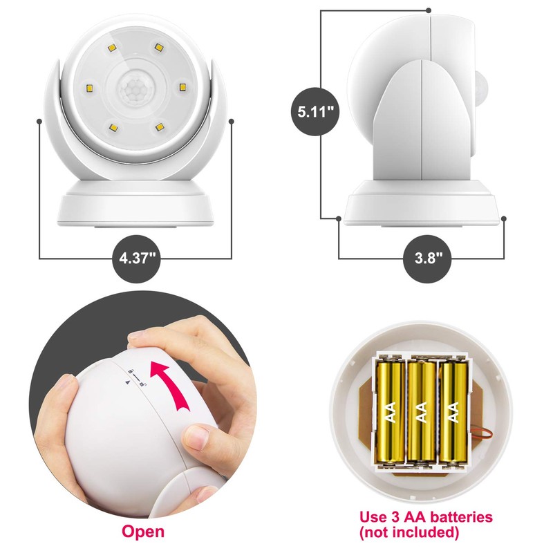 BIGLIGHT Battery Operated Motion Sensor Spotlight, Wireless LED Flood Light