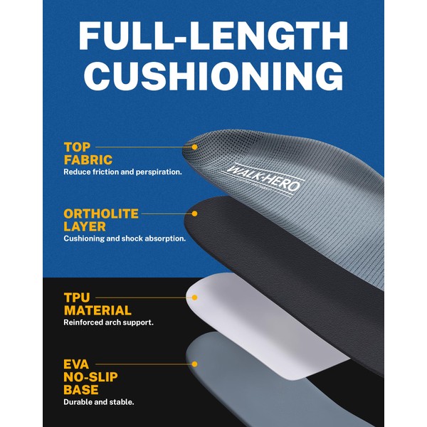 WALK?HERO COMFORT AND SUPPORT Walkhero Plantar Fasciitis Pain Relief Insoles