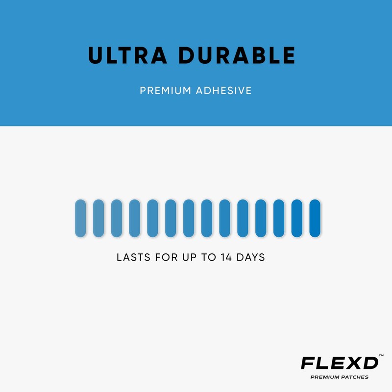 Flexd - Libre 3 Sensor Covers Waterproof, Freestyle Adhesive Patches
