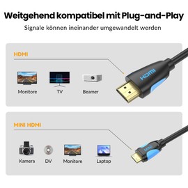 JAMEGA - 1.5 m Mini HDMI Cable, Mini HDMI (C-Type) to HDMI (A-Type) | 4K Ultra HD 2160p / Full HD 1080p | 3D / ARC/CEC | HDMI Standard 2.0 | Ethernet | TV | PC/Notebook