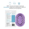 remodeez Trash Can Deodorizer and Odor Eliminator, Activated Charcoal Bags,