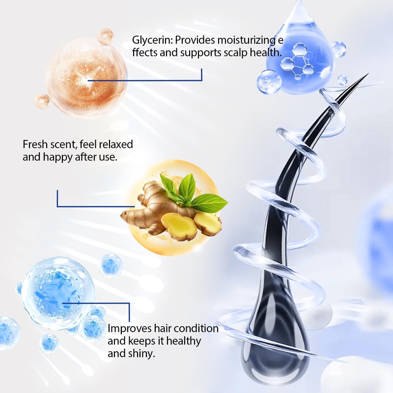 2PCS Scalp Hair Growth Serum with Ball Bearing Applicator |