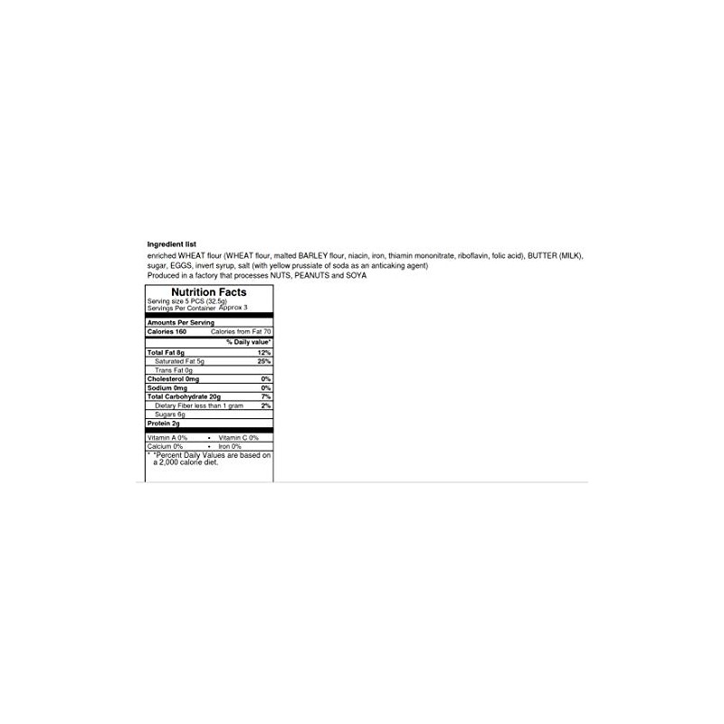 Pidy 1.5" Sweet Mini Trendy Round Butter Shells - 16ct