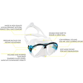 Cressi Matrix, Clear/Aquamarine