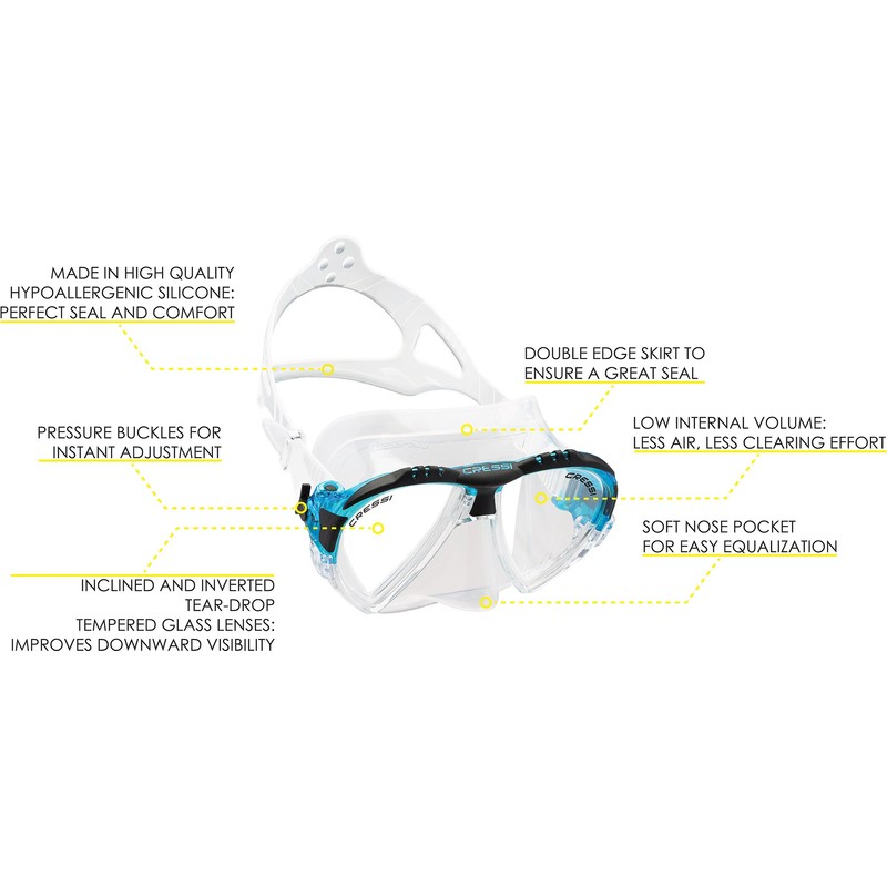 Cressi Matrix, Clear/Aquamarine