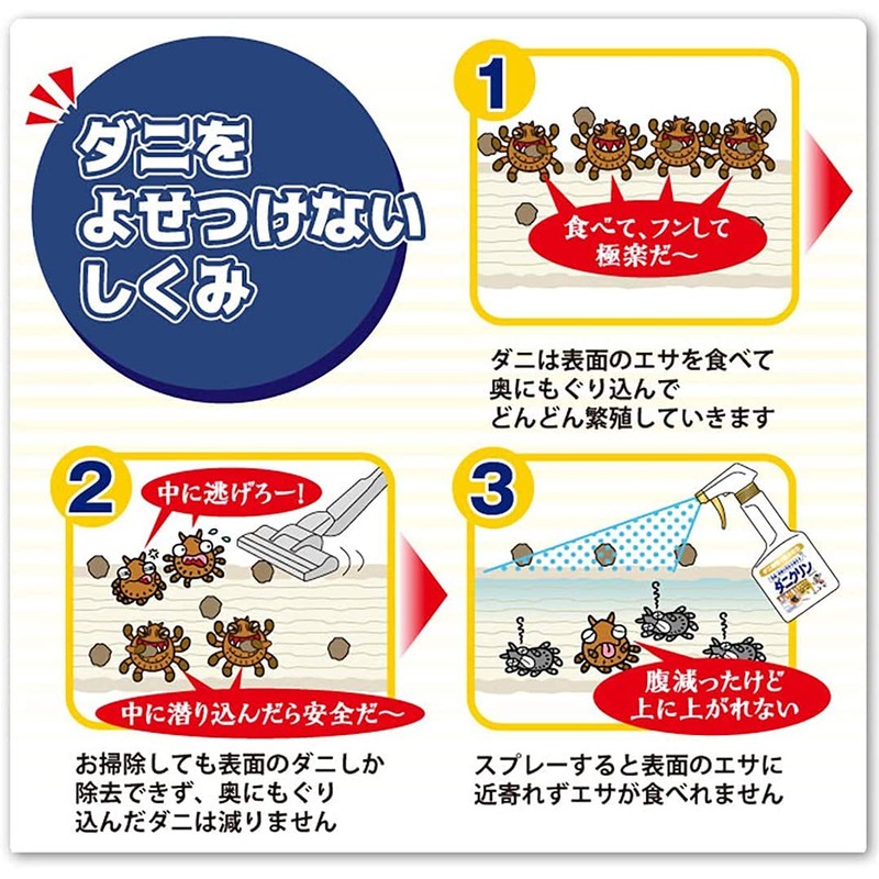 [Bulk Purchase] Daniclin Unscented, Refill, 66.6 fl oz (230 ml)