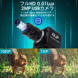 USB Camera ELP 1080P Low Light 2.8-12mm 4X Optical Zoom Lens 2MP H.264 USB Webcam Manual Close-up Zoom In and Out, UVC Computer Conference Camera Plug and Play Windows Mac USBFHD06H-MFV(2.8-12)