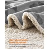 Feandrea Waterproof Dog Blanket, Sherpa Fleece Pet Blanket for Small