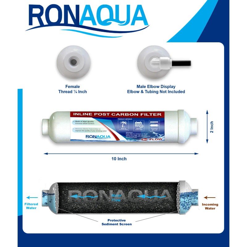 Ronaqua Inline Coconut Grade Activated Carbon Pre/Post Filter Set of