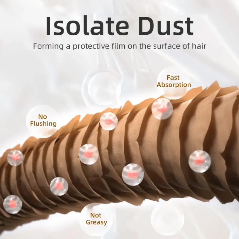 Productos Para El Cuidado Del Cabello