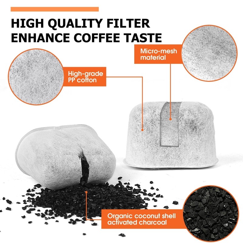 Premium 6-Pack Keurig Compatible Water Filters Replacement by Fanativita, Fit
