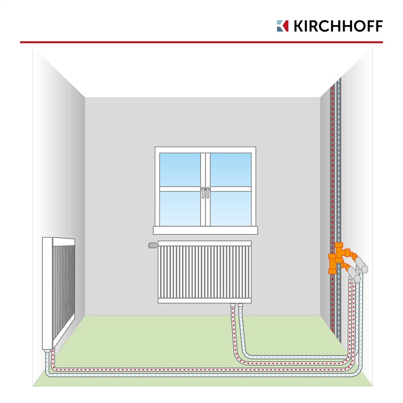 KIRCHHOFF MSVR Pipe, Set of 5, Compression Fitting 16 mm