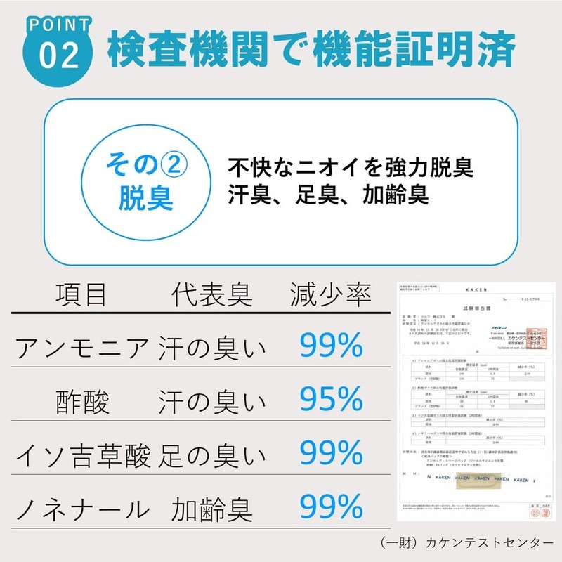 Choushikun Reusable Closet Dehumidification Sheets 13×27.5 inches, 2 Sheets Included,