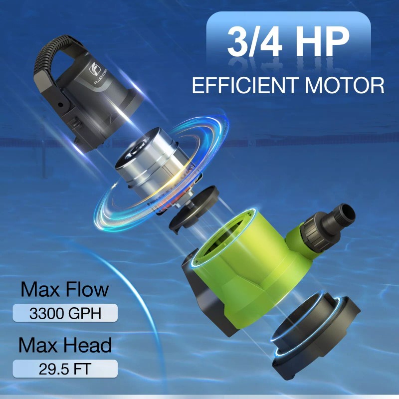 FLUENTPOWER Automatic Pool Cover Pump, 3/4 HP 3300GPH Submersible Water