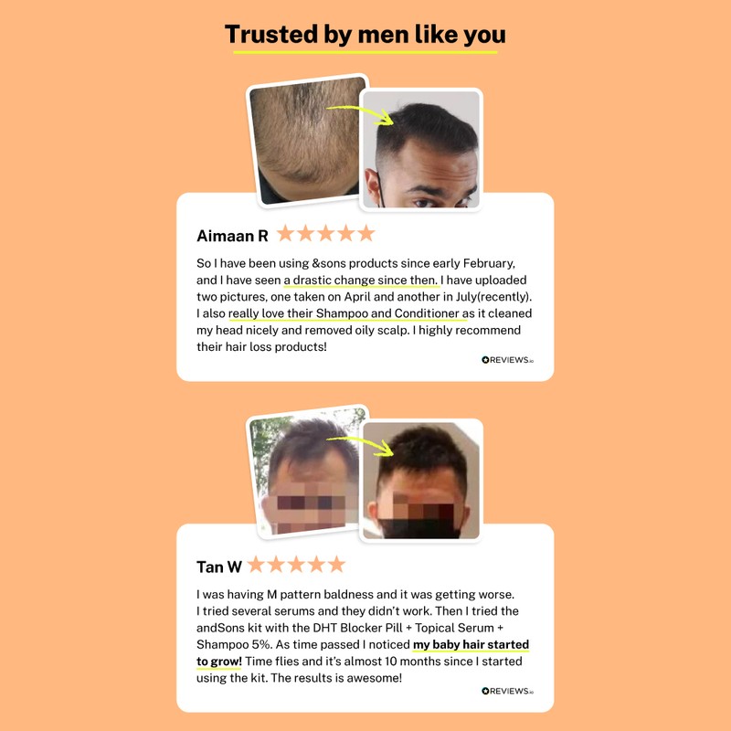 andSons Intense Hair Growth Trio Kit for Men | Shampoo
