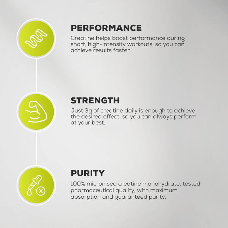 BioTechUSA 100% Creatine Monohydrate | Pharmaceutical-Grade Creatine | Micronized |