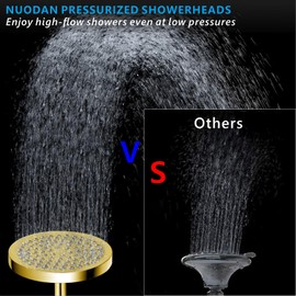 Nuodan High Pressure Rain Shower Head - High Flow Rainfall Showerhead - Luxury Modern Look - Pressure Boosting Bathroom Shower Heads (6 inches, Gold)