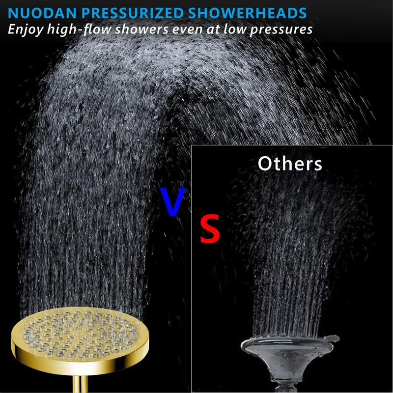 Nuodan High Pressure Rain Shower Head - High Flow Rainfall