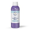 Doctor Butler's Baby Diaper Rash Spray – No-Rub Sprayable Diaper