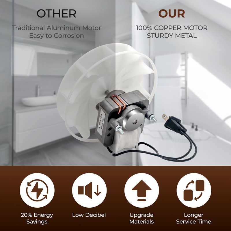 Upgraded 70CFM Bathroom Exhaust Fan Motor Replace 99080166 BP28 YJF6178