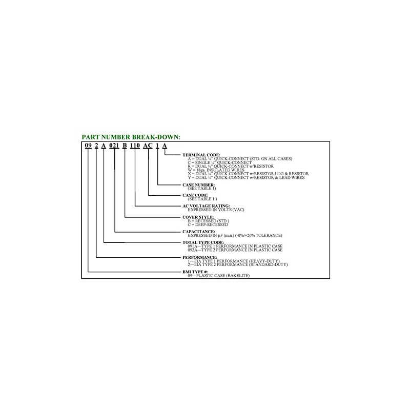 USA 88-108 uF/MFD 165 VAC 50/60 Hz AC Round Start