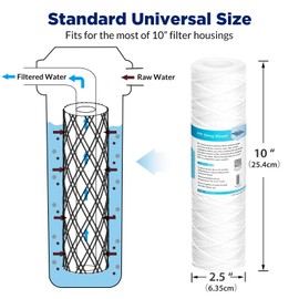 Membrane Solutions 20 Micron 10"x2.5" String Wound Whole House Water Filter Replacement Cartridge Universal Sediment Filters for Well Water - 6 Pack