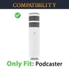 SOULWIT Pack of 2 Microphone Pop Filter for Rode Podcaster,