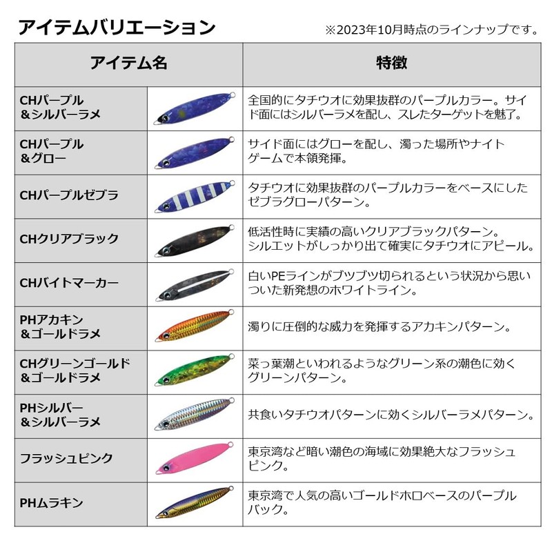 Daiwa Kyohga Tachioo Jig, Basic Lure
