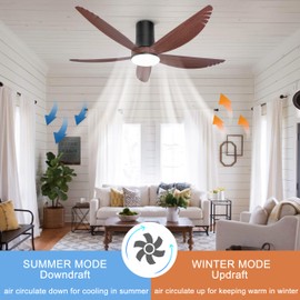 Ohniyou 58 Inch Ceiling Fan with Lights Flush Mount Ceiling Fans Remote & APP Control Dimmable Indoor Outdoor Quiet DC Flush Mount Ceiling Fan for Patios, Living Room, Bedroom, Dining Room