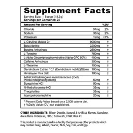 Panda Pandamic Extreme Preworkout 25 Serv Sabor PEACH GUMMY RINGS                                                                                     