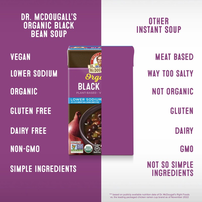 Dr. McDougall's Right Foods Organic Black Bean Soup, 17.6 Ounce