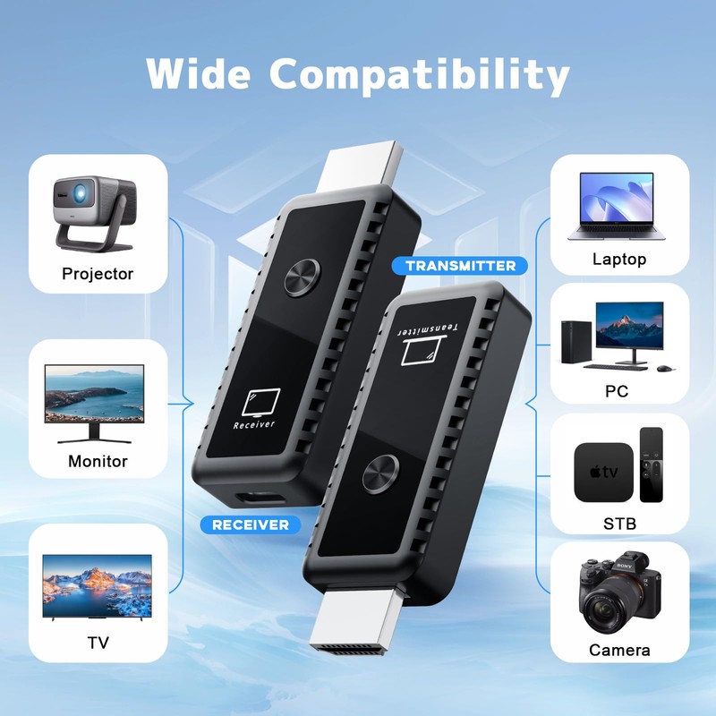 Wireless HDMI Transmitter and Receiver 4K, 2.4/5GHz 1080P Portable Wireless
