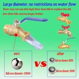 SNUTUYA 3/4" NPT/MIP Brass Male Hose Bib, Heavy Duty Outdoor Hose Spigot/Faucet, Lead-free, With 3/4" Male GHT Threads, Unlimited Flow Water Spigot，Ideal For Garden, Patio, Boiler Drains