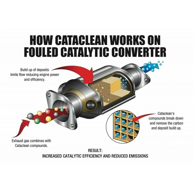 Cataclean Prestolite 120007 Cataclean Catalytic Converter & Fuel System Cleaner