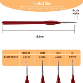 LAINIKE 8Piece Fine Detail Brushes Set, Miniature Brush, Paint by number Brushes, Model Making Detail Brush, Artist Paint Brushes, for Nail Art, Acrylic, Models, Oil Painting,Line Painting,Watercolor