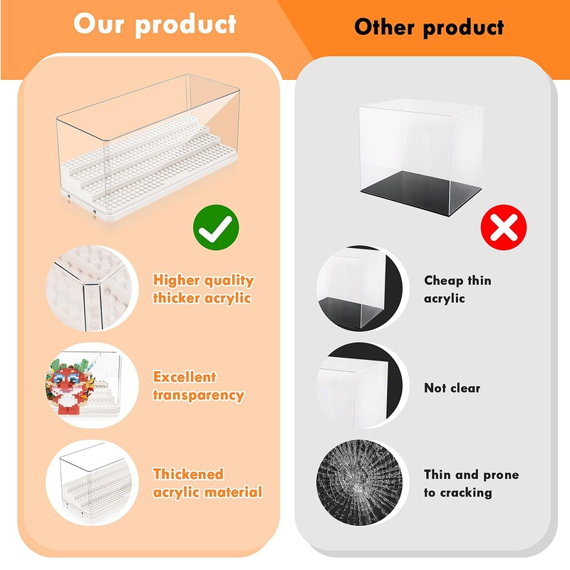 Zoelele Mini Figures Display Case, 4 Layers Stackable Acrylic Middle