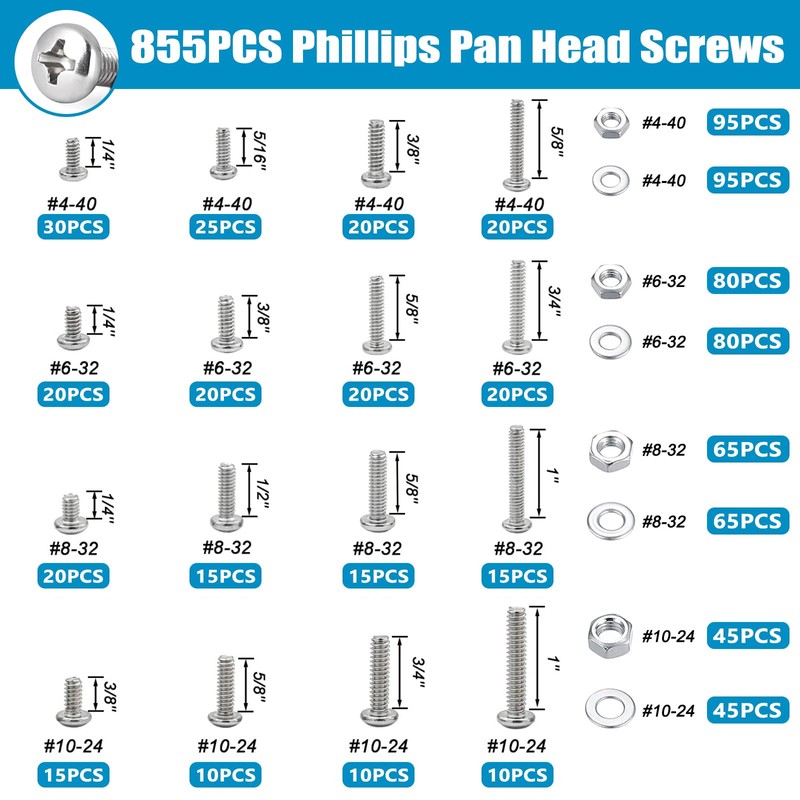 1609 PCS Machine Screws Assortment Kit, 304 Stainless Steel Nuts