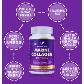 High Strength Marine Collagen Tablets - Skin, Hair, Nails & Joints - Fortified with Hyaluronic Acid, Blueberry, Biotin, Vitamin C, E, B2, B7 & Minerals - 1400MG - Type 1 90 Capsules