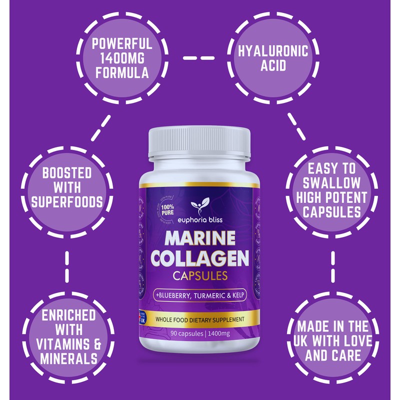 High Strength Marine Collagen Tablets - Skin, Hair, Nails &