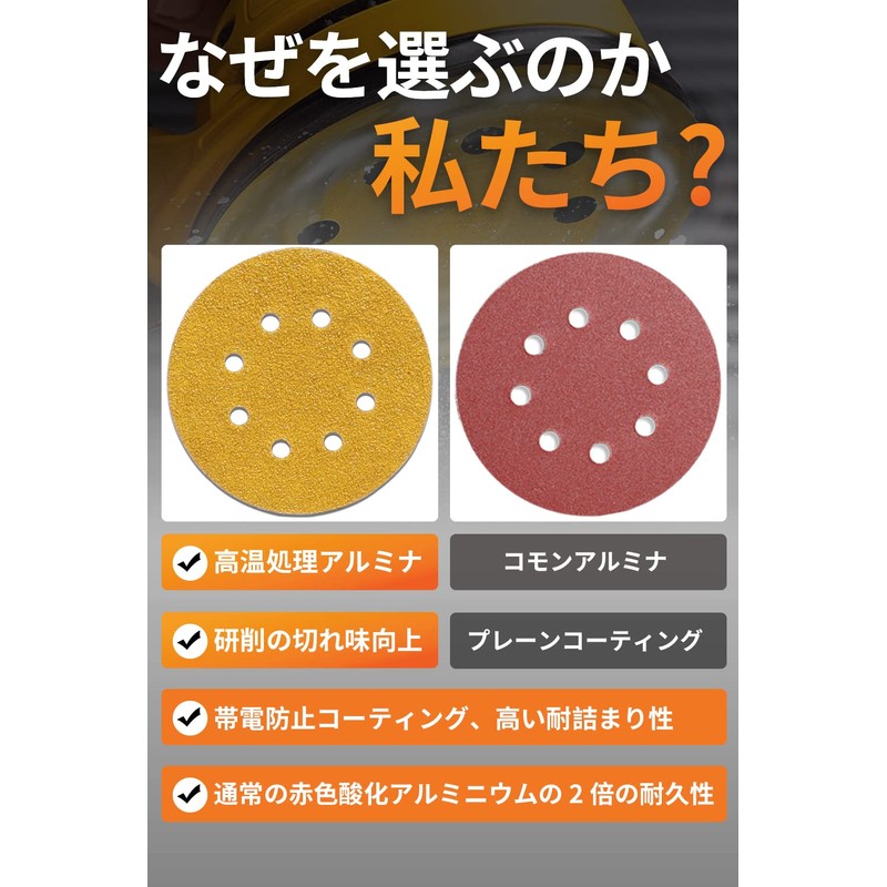 HWXINIE サンディングディスク 125mm #120番 丸型 サンダーペーパー 80枚 マジック式 ディスクペーパー 8穴