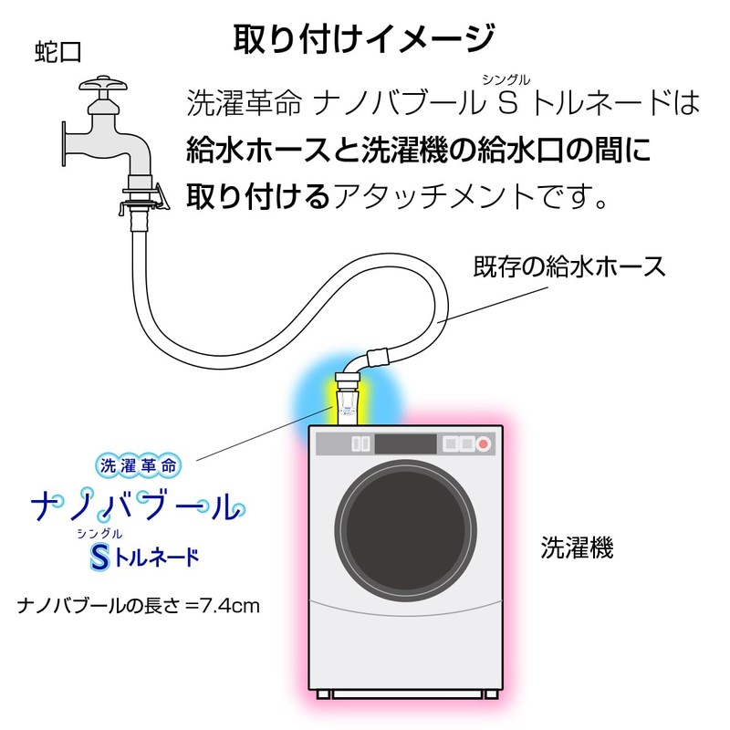 Laundry Revolution Nanobubble S (Single) Tornado for Washing Machines Nanobubble