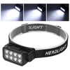 LED Headlamp Motion Sensing IPX4 Waterproof 5 Gears Rotatable USB