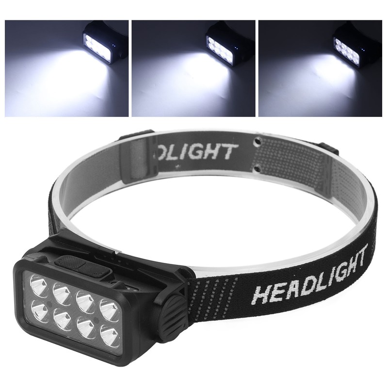 LED Headlamp Motion Sensing IPX4 Waterproof 5 Gears Rotatable USB