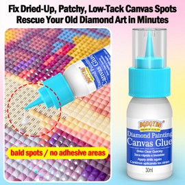 Diamond Painting Glue, Clear Tacky Adhesive Refill, Quick Dry Repair for Bald Spots and Low Tack Canvas, Non-Toxic, for Freestyle Diamond Art, Blank Canvas DIY, 4 * 30ml