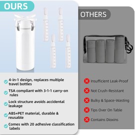 4 in 1 Travel Dispenser Bottle, Leakproof Refillable Toiletry Containers with Label Stickers, Travel Size Bottles for Shampoo, Conditioner & Body Wash, Travel Camping Business Trip Use (White)