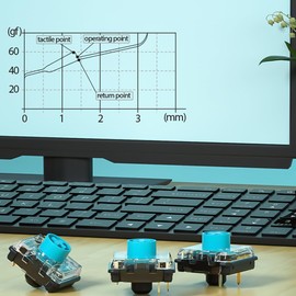 Kailh Choc Low Profile V2 Switch for Mechanical Gaming Keyboard Switch,5-Pin Switch,Clicky Switch(Blue,108pcs)