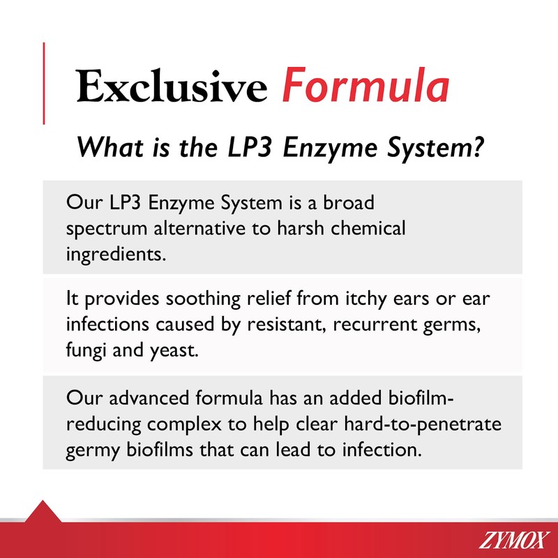 Zymox Zymox Topical Hot Spot Spray for Dogs and Cats