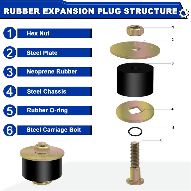 Daptemn 1-3/8" Rubber Expansion Freeze Plugs, 5PCS Automotive Engine Expandable