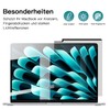 PYS Magnetic Privacy Screen Protector for MacBook Air 13 Inch