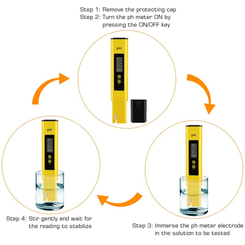 PH Meter for Water Hydroponics Digital PH Tester Pen 0.01